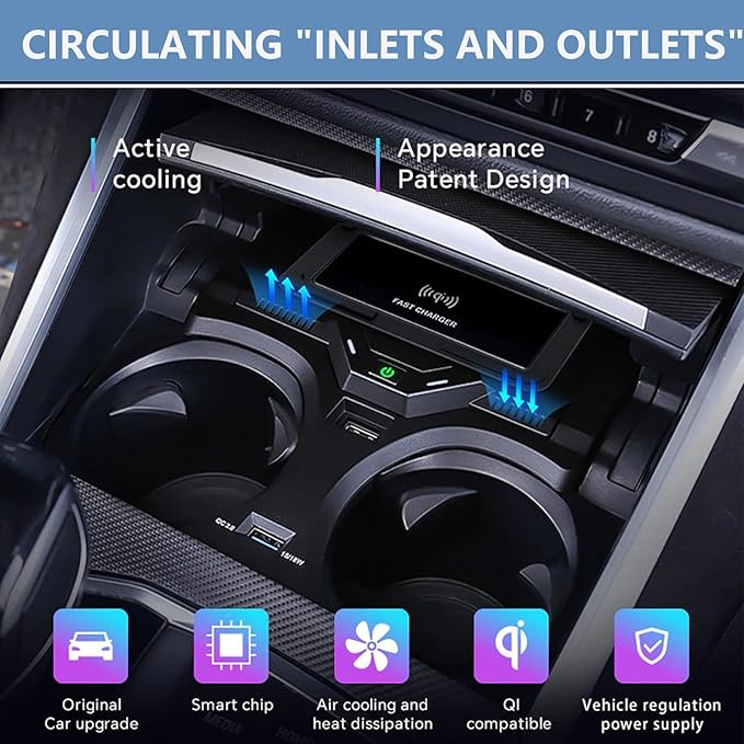 Wireless Car Charger Compatible with BMW 2 Series 2022 2023/3 Series G20 2020-2023/4 Series G22/G23/G26 2020-2023, Center Console Accessory Panel, 15W Qi Support Original Car with NFC