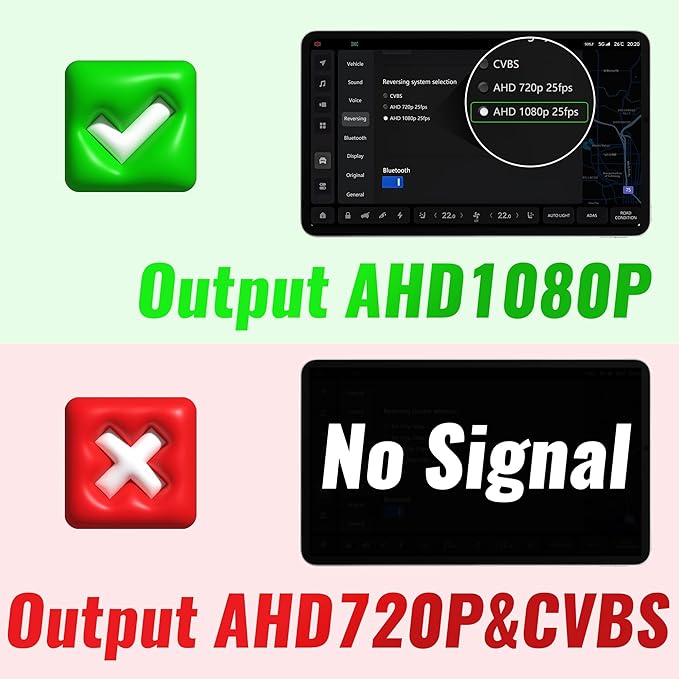 AHD 1080P Backup Camera for Car,170 Degree Wide Angle Rearview Reversing License Plate IP69K Waterproof Camera,Clear Night Vision Reverse Rear View Camera for Car Vehicle SUV RV