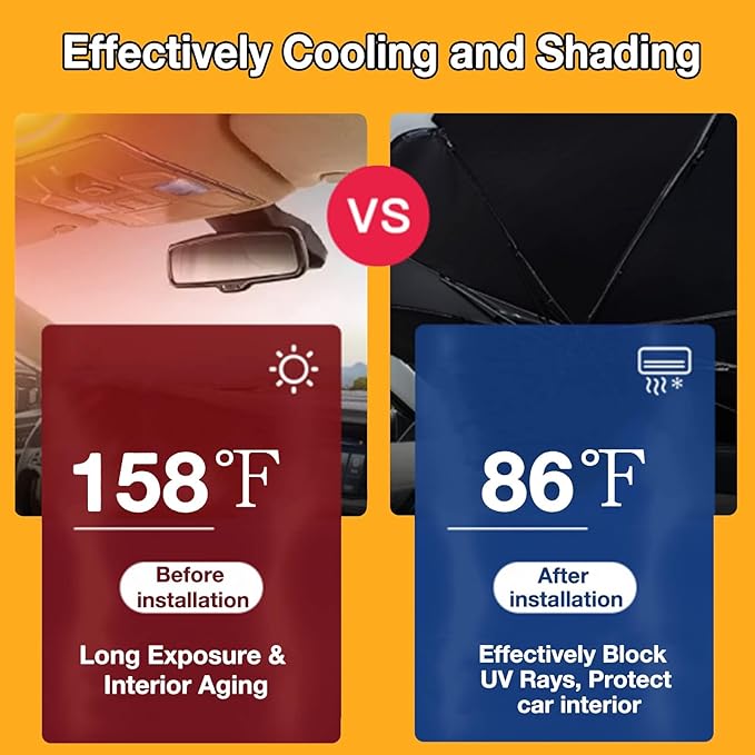 CHILL·TEK Funny Animals Car Windshield Umbrella, Raccoons Sun Shade Umbrellas for Car Front Window,Block UV Rays Foldable Windshield Umbrella Sun Visor Protector-Keep Vehicle Cool for Most Vehicles