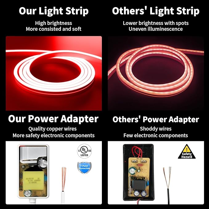 iNextStation 12V Red LED Strip Lights 16.4FT, Flexible Silicone Neon Rope Light with Power Adapter, Waterproof, Cuttable, Dimmable & Linkable, LED Lights Strip for Bedroom, Cabinet, Kitchen(with Plug)