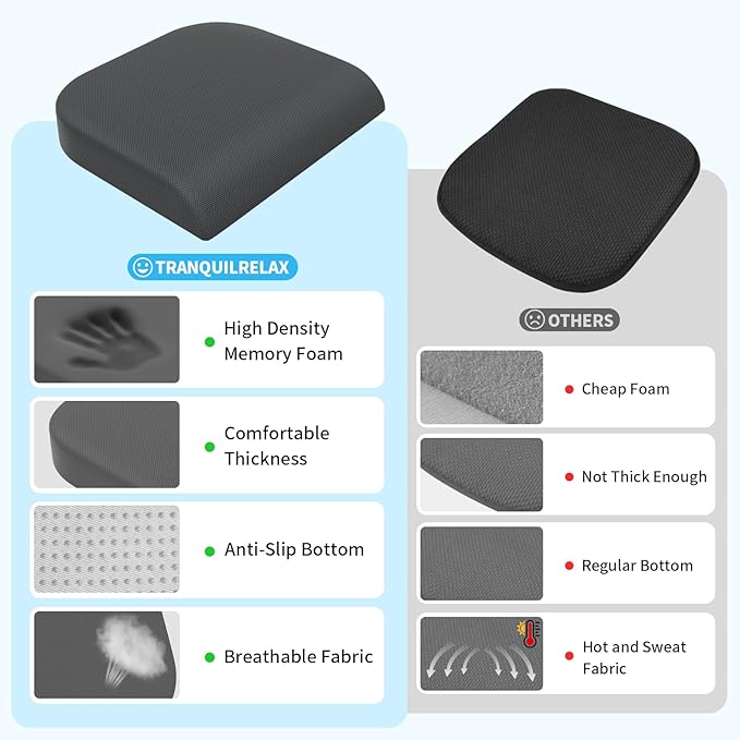 XLarge Seat Cushion, Soft Foam Cushion for Long Sitting Hours on Office Chair, Home & Car, Non-Slip Chair Pad for Relieving Back & Sciatica & Hip & Coccyx Pain (Grey)