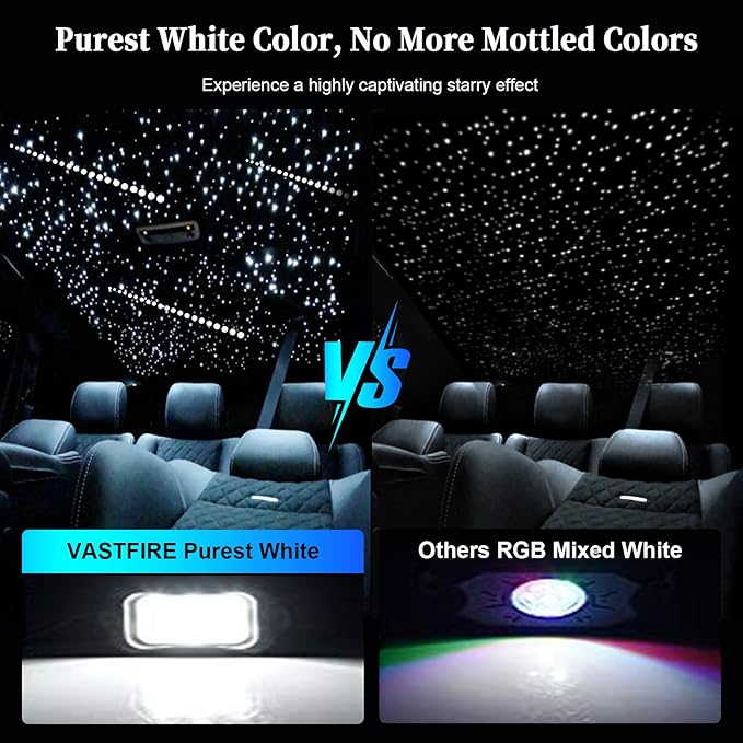Twinkle & Meteor Starlight Headliner Kit for Car 0.03in x 9.8ft 750 Strands for Ambient Interior Decor 16W RGBW Fiber Optic Star Light Engine, 200 White Shooting Stars