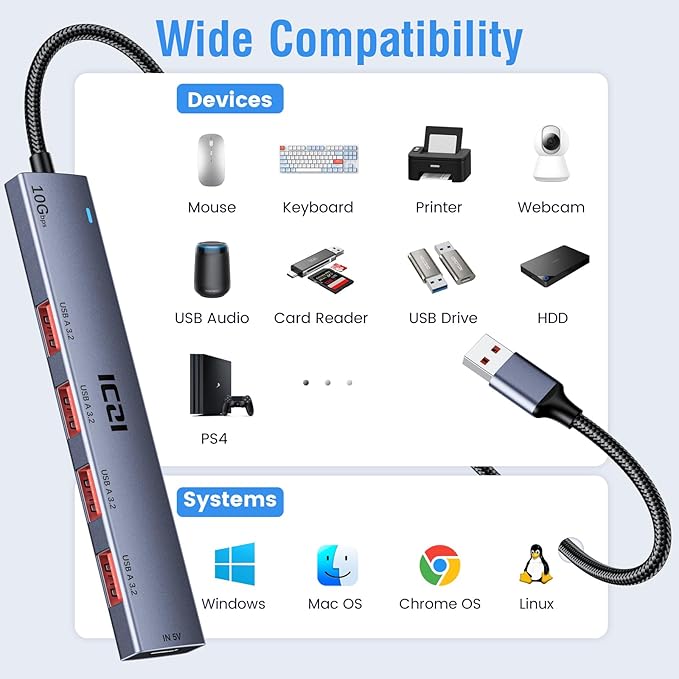 ICZI USB 3.2 Hub 10Gbps 4 Port USB3.2 Gen 2 Splitter with 4FT Cable for Laptop, Desktop PC, Xbox, PS5, iMac, Surface Pro, Xps