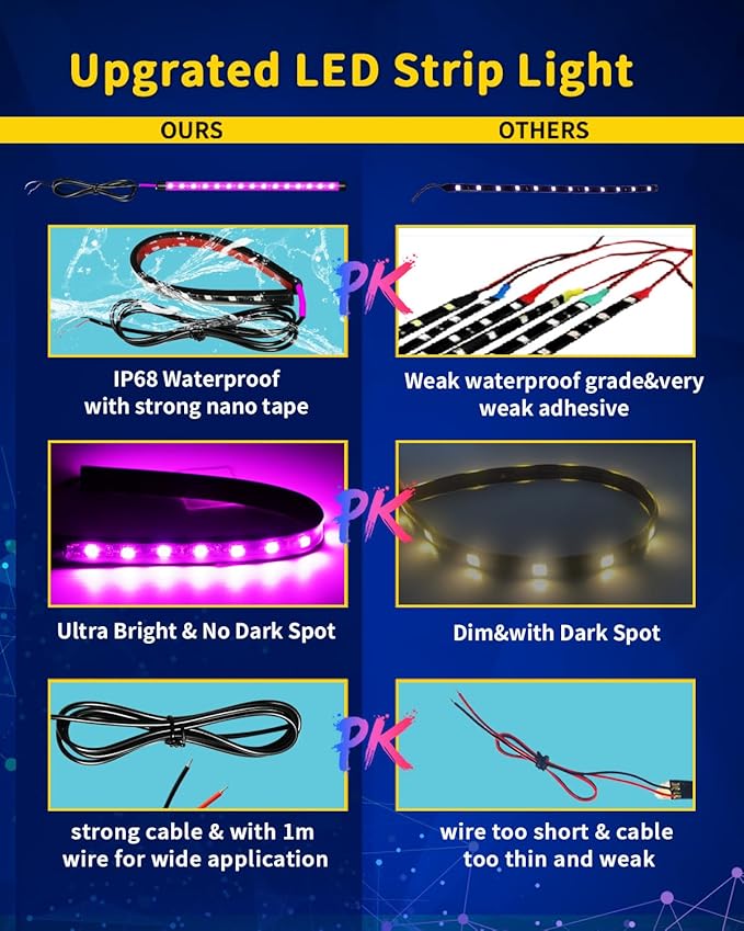 Car Led Light Strip,Pink Interior Lights for Trucks 30CM 15 SMD IP67 Waterproof Car Underglow Lights for Car Motorcycles Boat Golf Cart Home Decoration with 3M Tape