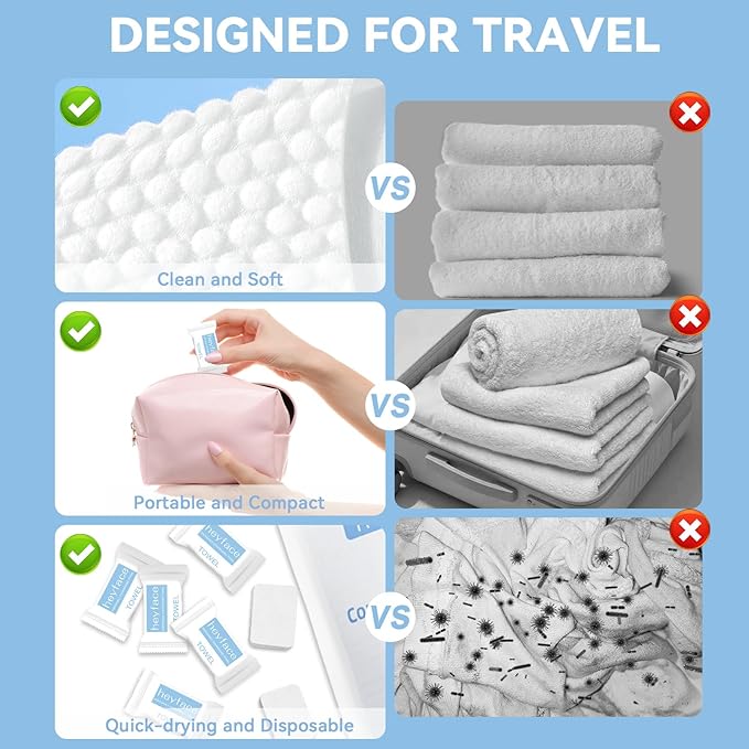 Compressed Towels Tablets (11.8" x11") 25 Bulk Set Disposable Compressed Washcloths for Travel & Camping, Soft Compressed Face Towel with Waterproof Case for Daily Use & Camping Essentials