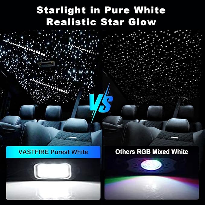 VASTFIRE Starlight Headliner Kit - 500pcs 0.03in 9.8ft Fiber Optic Star Lights for Car with 16W RGBW, Twinkle/Meteor Music Sync, APP/Remote Control for Car Roof/Bedroom Ceiling