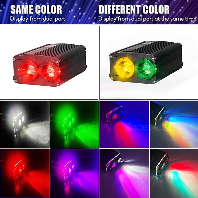 Twinkle Fiber Optic Lights Engine Dual Port Dual Color,Bluetooth APP/Music Sync/Remote Control RGBW Fiber Optic Driver for All Kinds of Fiber Optic Cable/Star Ceiling(OnlyLED Light Source)