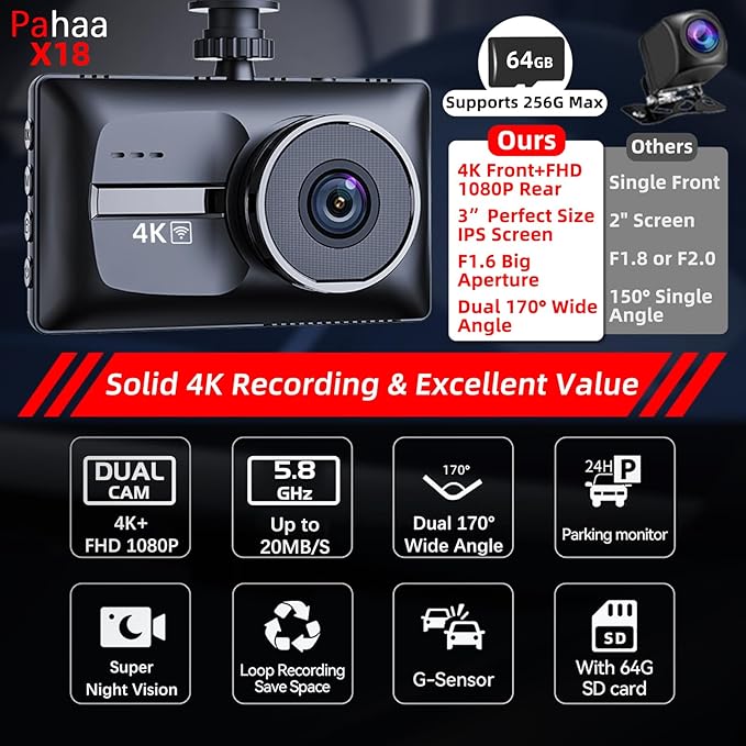 X18 4K Dual Dash Cam Front and Rear, Free 64GB Card Support 256G Max, 5.8G WiFi - up to 20MB/s Fastest Download Speed with App, 4K 2160P/FHD Dash Camera, 3" IPS, G-Sensor,24H Parking Mode