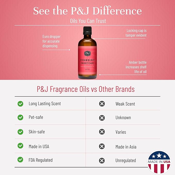 P&J Trading Fragrance | Strawberry Shortcake Oil 100ml - Candle Scents for Candle Making, Freshie Scent, Soap Making Supplies, Diffuser Oil Scents