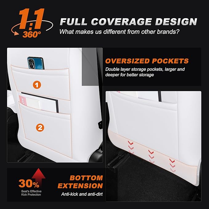 AOMSAZTO Seat Covers for Model 3 2024 2025 (Not Performance)-Full Set Leather Waterproof Car Seat Covers Airbag-Ready Design for Tesla Model 3(with Armrest & Rear Door Pads Cover)-White
