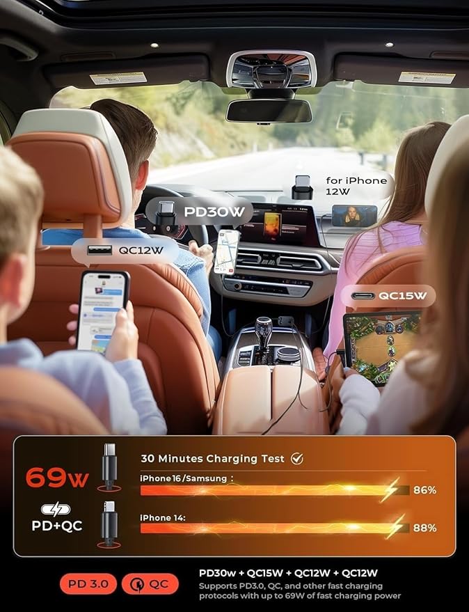 LISEN Retractable Car Charger 4 in 1 for Cars, 69W Retractable USB C Car Charger with 31.5in Cable, Fast Charging for iPhone 17 16 15 14 13 12 Pro Max Plus, Compact Cars Accessories for Daily Driving