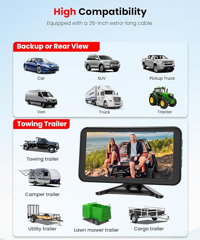 AUTO-VOX Backup Camera for Car Easy Setup Plug-Play: 4.8" 1080P No-Delay Clear Night Vision Rear View Camera, IP69K Waterproof 3X Zoom Back Up Camera Systems for Truck SUV Pickup Van