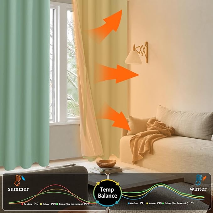 XWZO 100% Blackout Curtain 84 Inches Length 2 Panels Set - Extra Wide Thermal Insulated, Noise Reducing & Heat Blocking Drapes for Bedroom with Tiebacks, Light Sage, W60 x L84, 2 Pieces
