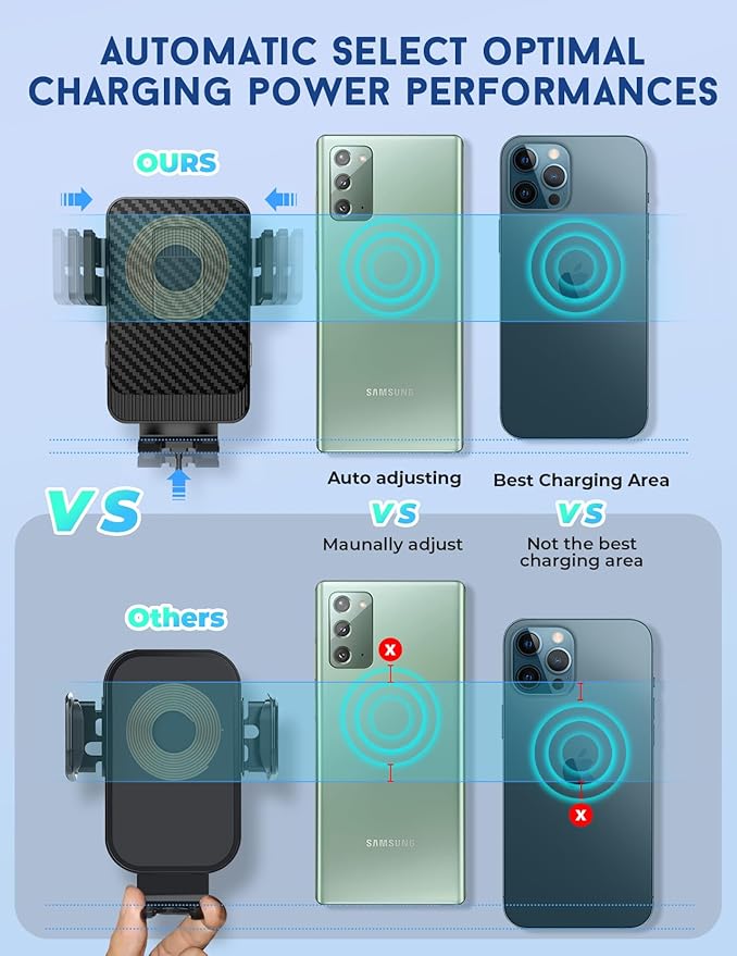 Wireless Car Charger, MOKPR 15W Fast Charging Car Mount Auto-Clamping Car Charger, Dashboard Windshield Phone Holder Compatible with iPhone 16 15/14/13/13 Pro/12 Pro12/11/X, Samsung S23/S22/S10/S9/S8
