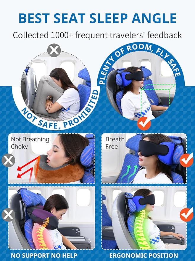 Travel Pillows for Airplanes, 360° Support Headrest Pillow with Eye Mask for Sleeping, Travel Airplane Pillow for Long Flights Car Road Trip, Travel Accessories Stop Bobblehead, Black