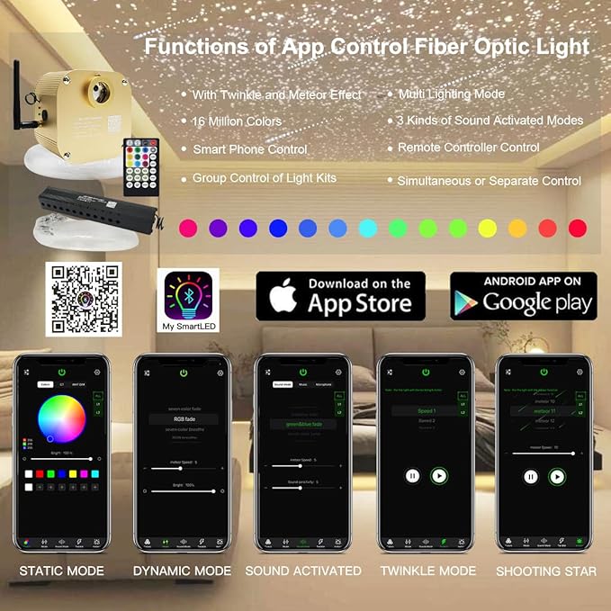 AKEPO 16W RGBW Twinkle & Shooting Star Fiber Optic Lights, Music Activated+430pcs 9.8ft/3m(0.03+0.04+0.06in) Optical Fibers+APP Remote Controller Meteor Starlight Headliner Kit for Car/Home