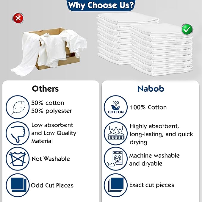 Nabob Wipers New Lint Free Cloth (30 Pack) - 100% Cotton Cleaning Rags Exact Cut - Premium White Rags for Cleaning House - White Rags for Dusting, Staining, Polishing, Painting 18"x18"