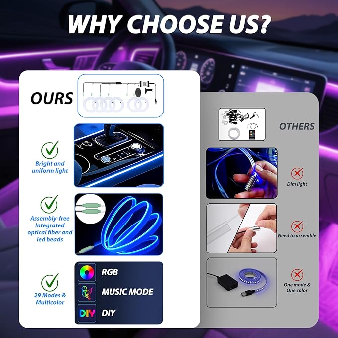 6 in 1 Car Led Strip Lights with App Control, RGB Colors Interior Car Lights, Ambient Led Lighting Kit, 4 Light Flashing Modes, USB Neon Accessories for Doors, Center Console