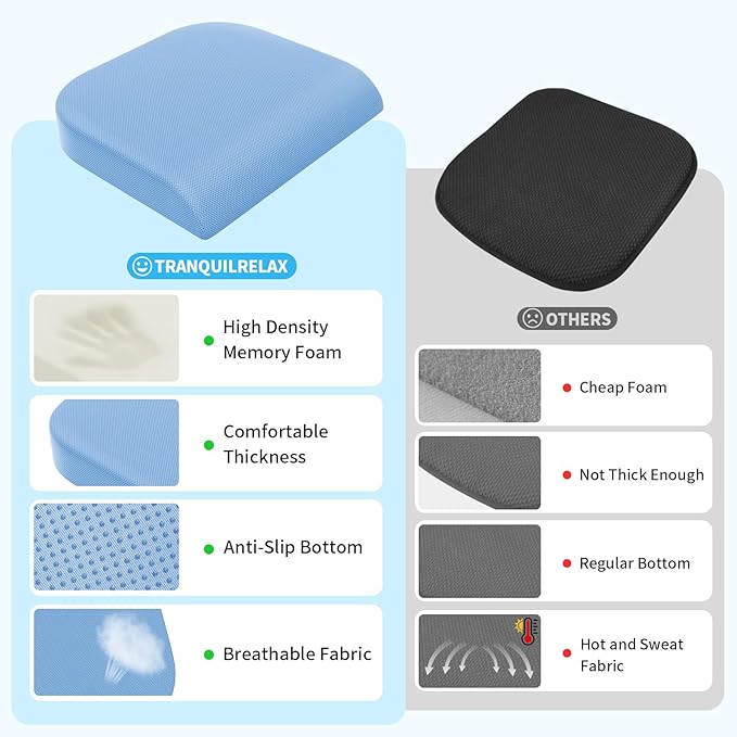 XLarge Seat Cushion, Memory Foam Cushion for Long Sitting Hours on Office Chair, Home & Car, Non-Slip Chair Pad for Relieving Back & Sciatica & Hip & Coccyx Pain (Light Blue)
