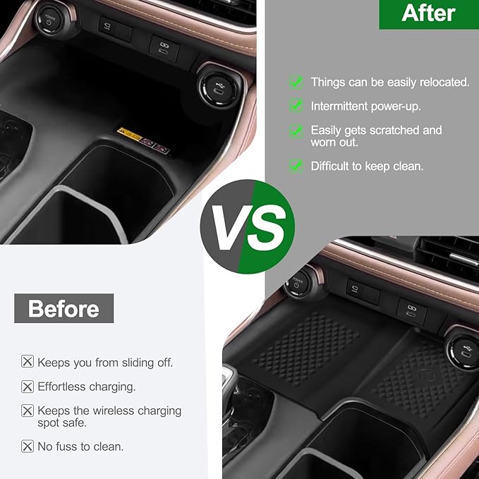 Upgraded Wireless Charger Mat, Compatible with Toyota Grand Highlander 2024-2026 Silicone Anti-Slip Charging Mat Secure Phone Placement & Wireless Power Hub