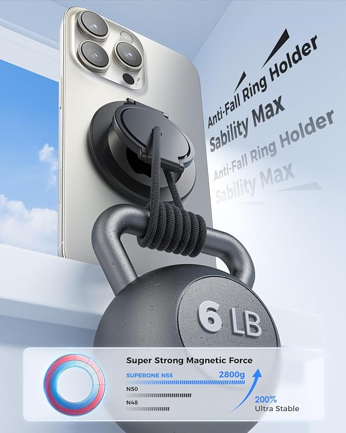 SUPERONE Dual Magnetic Phone Ring Holder, 1/4" Screw Tripod Mount Adapter, Magsafe Holder with Screw Hole Attach iPhone to Iron Object, MagSafe Phone Stand for iPhone 16 15 14 13 12 MagSafe Case