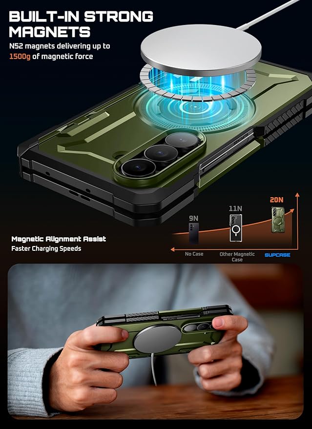SUPCASE for Samsung Galaxy Z Fold 7 Case with Kickstand (UB Grip), [Compatible with MagSafe] [Built-in Tempered Glass Screen Protector] [Hinge Coverage] Military-Grade Protection Phone Case, Guldan