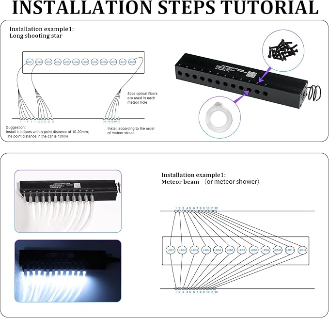 Small Size Fiber Optic Starlight Headliner Kit, Shooting Stars + Twinkle + Sound-Activated APP& Remote Control Starlight Engine for Car Home, 500pcs 13.1ft