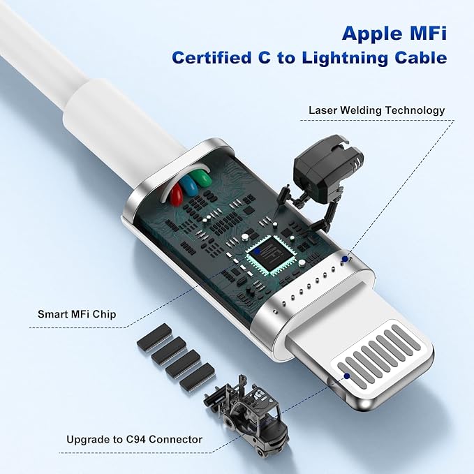 for iPhone 14 13 Car Charger,[MFi Certified]45W Dual Port USB C Rapid for Apple Car Adapter with 3ft Type C to Lightning Cable Fast Charging for iPhone 14 Pro/14 Pro Max/14 Plus/13/12/11/XS/XR/SE,iPad