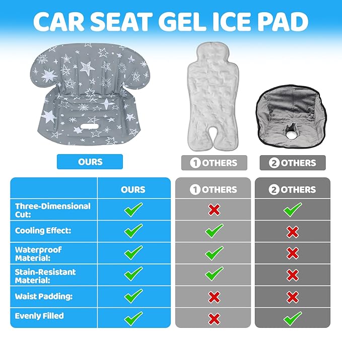 Orzbow Car Seat Cooling Pad for Babies, Toddlers, and Kids | Carseat Cooler Pad with Waterproof Seat Liner | Comfortable and Durable Cooling Cushion for Strollers, Baby Summer Essentials, Grey