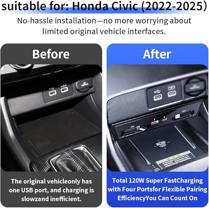 Car USB Hub Docking Station for Honda Civic 2022 2023 2024 2025 2026，Acura Integra 2023-2026 Type-C Fast Charger Auto Interior Centre Console Accessories Cigarette Lighter Phone Charging Adapter