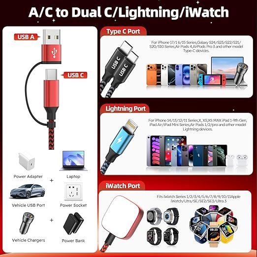 Cruise Essentials 2026, Dual Type-C 4 in 2 Multi Charging Cable for iPhone Watch Charger/iPhone 17/IP, iWatch Charger,Charger for Multiple Devices Compatible with iWatch 11-2/Ultra/iPhone 17-8,Car 5FT