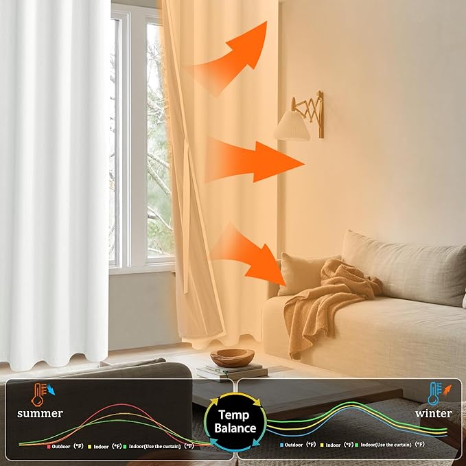 XWZO 100% Blackout Curtains 54 Inches Long with Tiebacks- Heat and Full Light Blocking, Thermal Insulated Window Panels with Grommets for Bedroom/Nursery/Office, Ivory, W52 x L54, Set of 2 Draperies