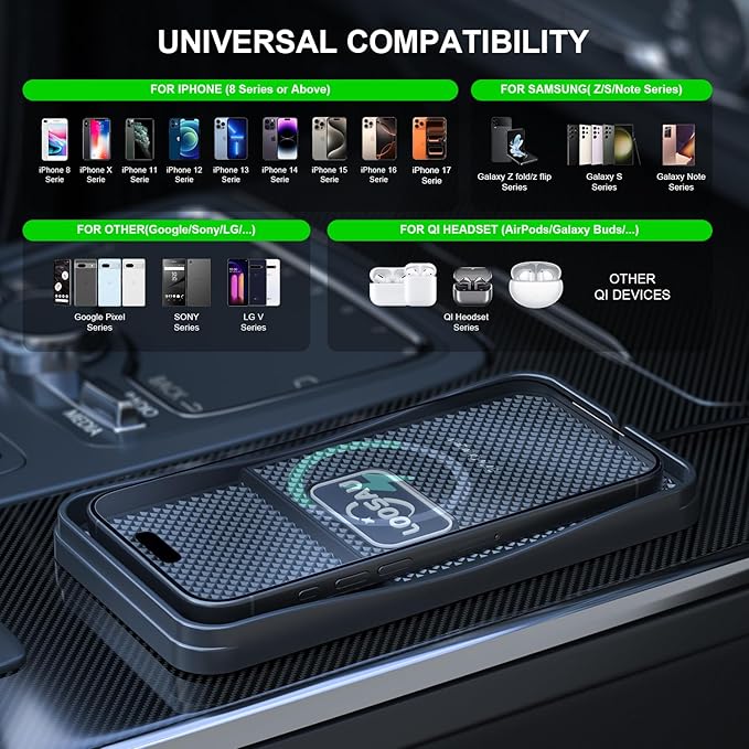 Wireless Car Charger,LOOSAU 15w Fast Charger Car Wireless Chargers Charging pad Non Slip Car Wireless Phone Charger for iPhone 17/16/15/14/13/12 Pro Max, for Samsung Galaxy S23 S22 S20 (1M Cable)