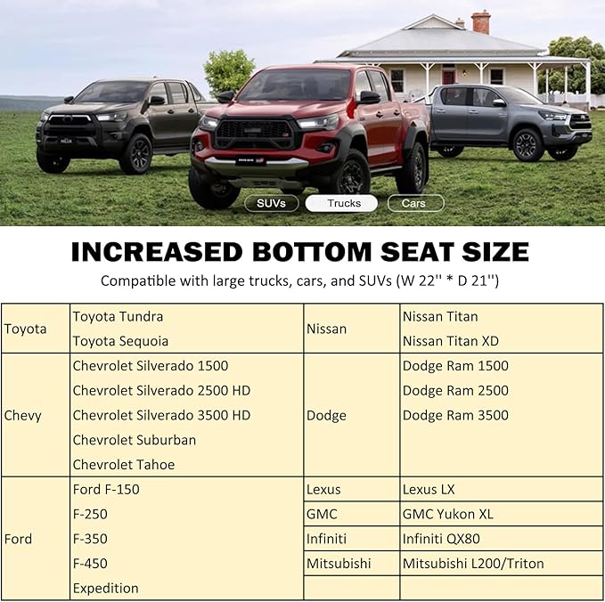 GIANT PANDA Bottom Seat Cover for Trucks&SUV, Front PU Leather Driver Seat Protector Fit for Chevy,Ram,Toyota,GMC,Ford F150 F-Series (2PCS-Grey)