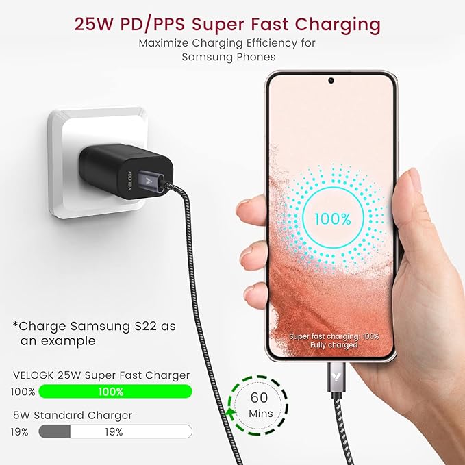 Super Fast Charger Type C Kit, VELOGK 25W PD PPS USB C Wall/Car Charger for Samsung Galaxy S26/S25/S24/S23 Ultra/S23+/S23/S22/S21/S20/Plus/Ultra/FE, iPad, with 2X Nylon USB C-to-C Cable(10ft+3.3ft)