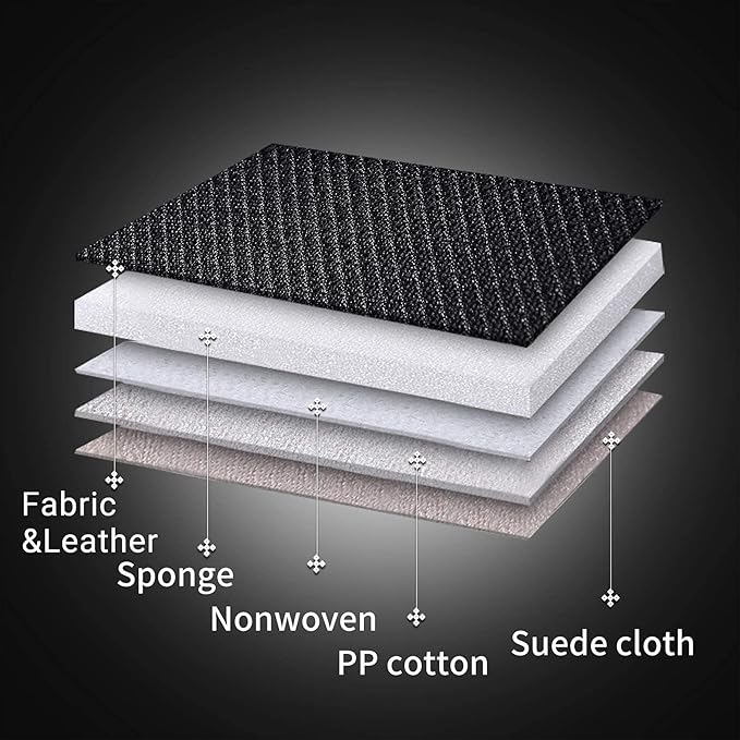 Coverado Front and Back Seat Covers 5 Pieces, Full Set Universal Seat Covers for Cars, Breathable Fabric&Leather Car Seat Protectors, Car Seat Cushions Compatible with Most Sedans SUV Pick-up Truck