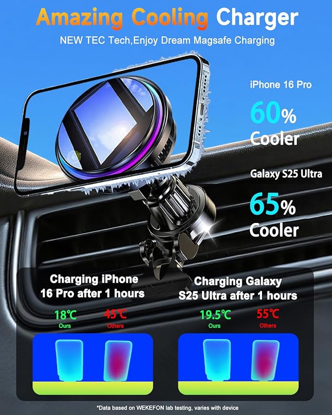 2026 Upgraded TEC & Fan Cooling Magnetic Wireless Car Charger, For 15W Magsafe Car Mount Charger, Air Vent Dashboard Fast Charging Car Phone Holder for iPhone 17/16/15/14/13/12, Samsung ＆ Pixel