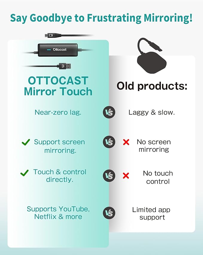 Ottocast Mirror Touch - Wireless CarPlay & Bi-Directional Phone Mirroring Adapter - Dual Mode, Plug & Play Upgrade for Factory Wired Cars (2016+)