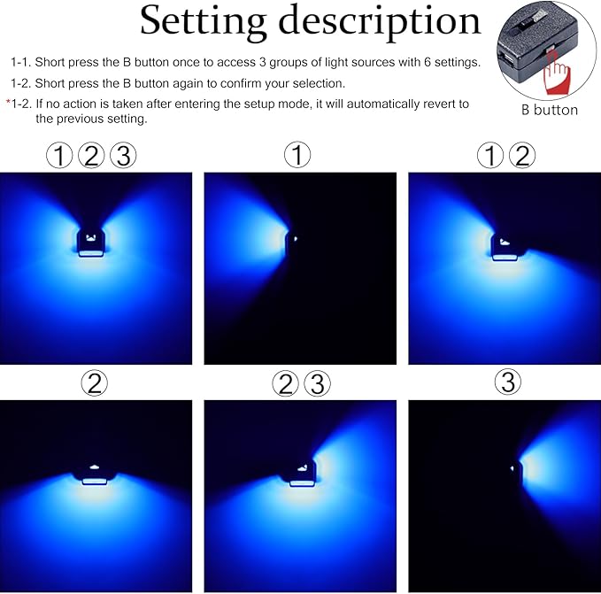 Lcyam Three Sides Emit Light USB Type-A Car LED Ambient Light 7Leds RGB Atmosphere Lamp, Interior Dimmable Mood Lighting for Cars/SUV/Trucks
