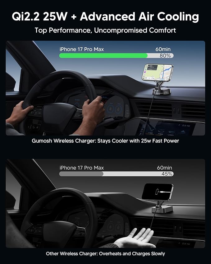 Qi2.2 25W MagSafe Car Mount Charger, [Phone Cooling Fan＆RGB Lights] Wireless Car Charger with 78+LBS Vacuum Suction, 360°Rotatable Magnetic Car Phone Holder with 63w Adaper for iPhone 17-12 Series