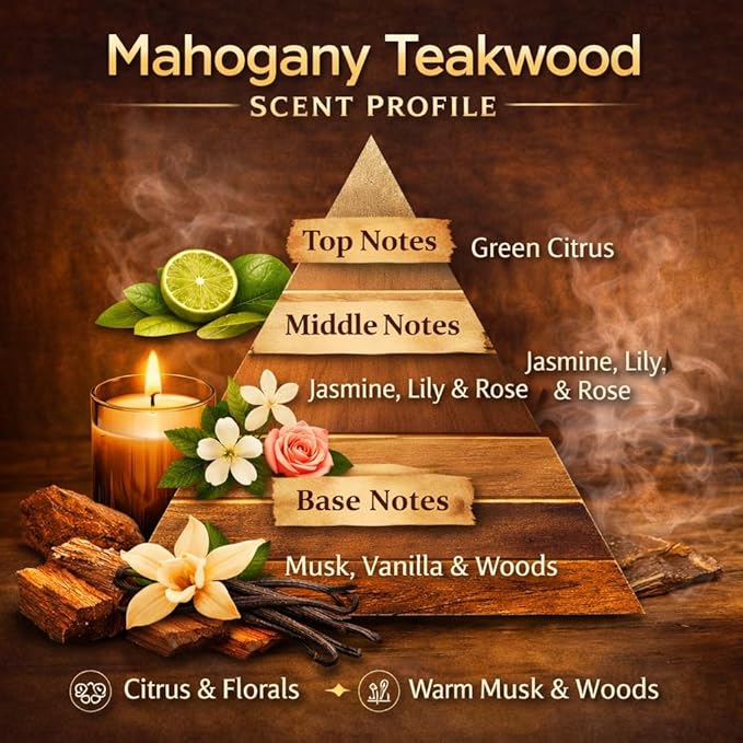 4 Pack Air fresheners | Long lasting car air fresheners, Hand-made in USA | Small room diffuser | Small Business Woman Owned. (10 ml Fresh & Earthy Pack Mix)