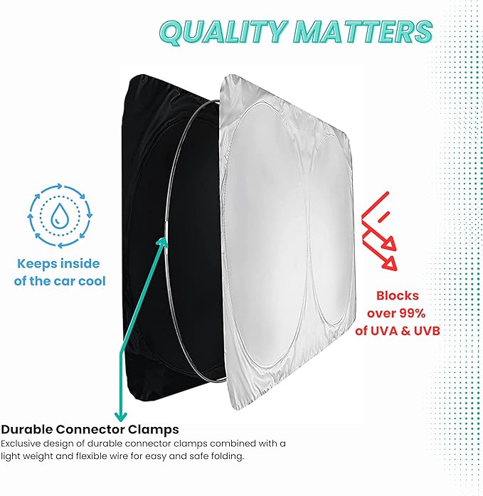 Windshield Sun Shade - Certified 99.87% UVB & 99.02% UVA Protection Car Sun Shade. Award Winning Sunshade for Car Windshield with Patented Technology. Size L 63"x35" Car Window Shades by Kinder Fluff