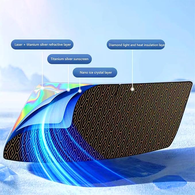 Foldable Sun Shade for Car Windshield Sunshade with Memory Steel Ring (Iridescent, L(58 * 31Inch)