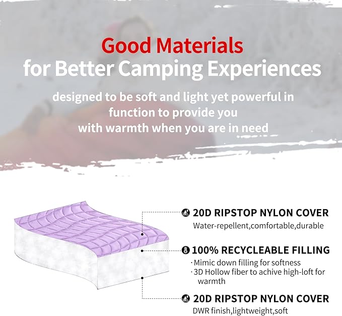 zzlamb Camping Blanket for Cold Weather,Outdoor Puffy Blanket Portable Down Alternative,Windproof Warm Cloak with Snaps,Cozy Quilt Backpacking Picnic RV Travel Plane Car Hammock Beach Climbing