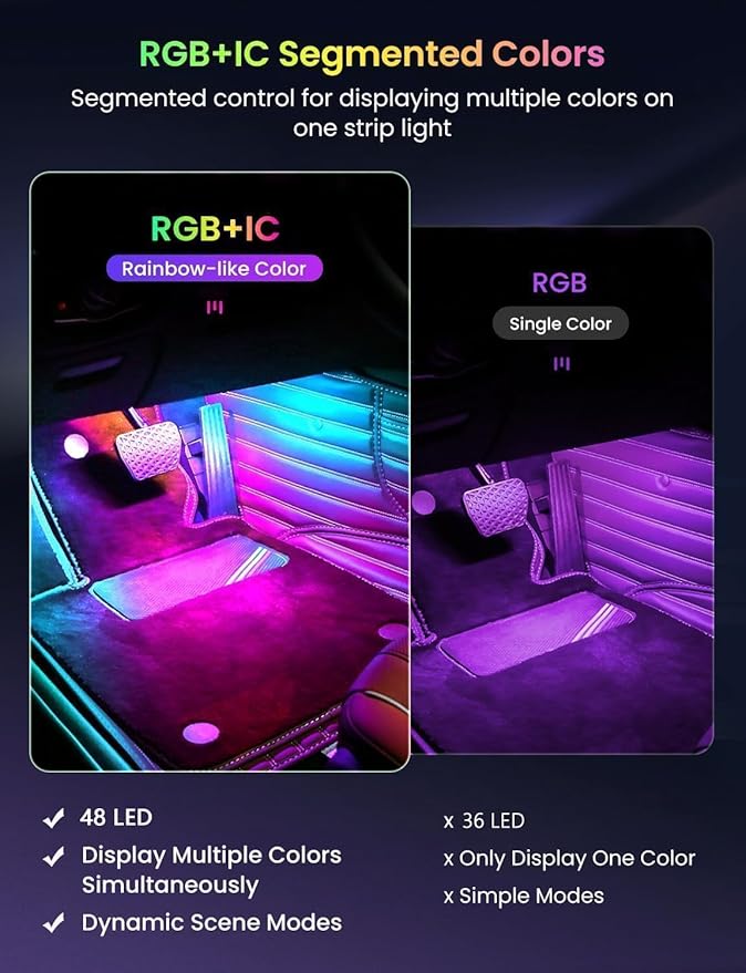 Led Lights for Car Accessories Interior, RGB+IC 48 LED Car Interior Light, 16 Million Colors Strip Light, APP Remote Control with USB Port Color Change Under Dash Lighting for SUVs, Trucks