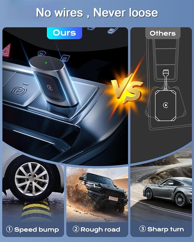AuroraLink JC015 Wireless CarPlay & Android Auto Adapter - 2-in-1 Plug and Play Mini Dongle, Stable & No Delay Wireless USB Adapter for iPhone/Android Cars, with Dual-Band WiFi & Bluetooth 5.2