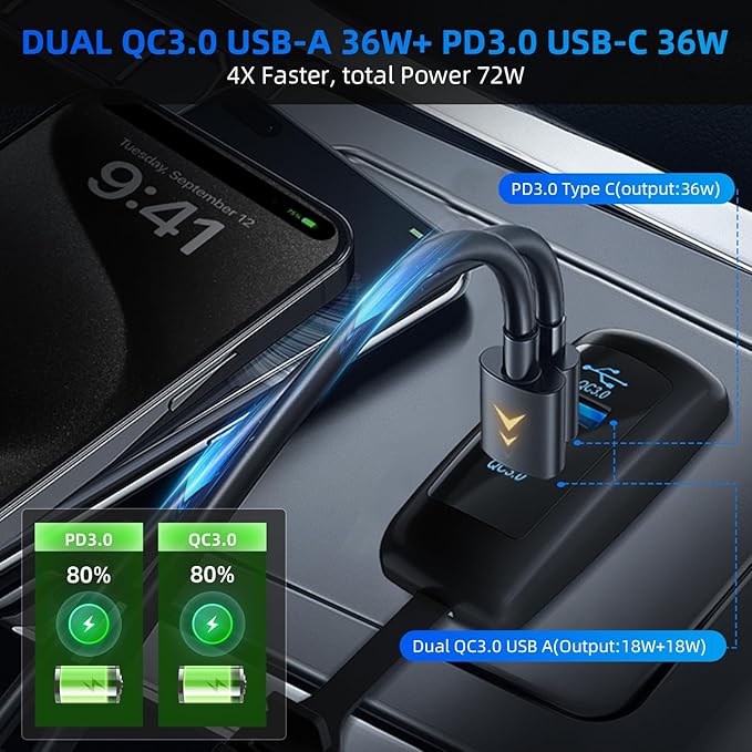 3 Ports 12V RV USB Outlet 72W, Type-C PD3.0 Quick Charge & Dual USB-A QC3.0 Panel Wall Surface Mount, Automotive Car Multi-Port Socket Charger Adapter for RV Marine Boat Bus Camper ATV Truck