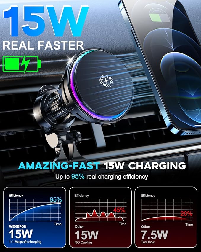 Upgraded TEC and Fan Phone Cooling Magnetic Wireless Car Charger, for MagSafe Car Charger Mount, RGB, Air Vent 15W Fast Charging Car Phone Holder for iPhone 17 16 15 14 13 12 Pro Max Air, for Samsung