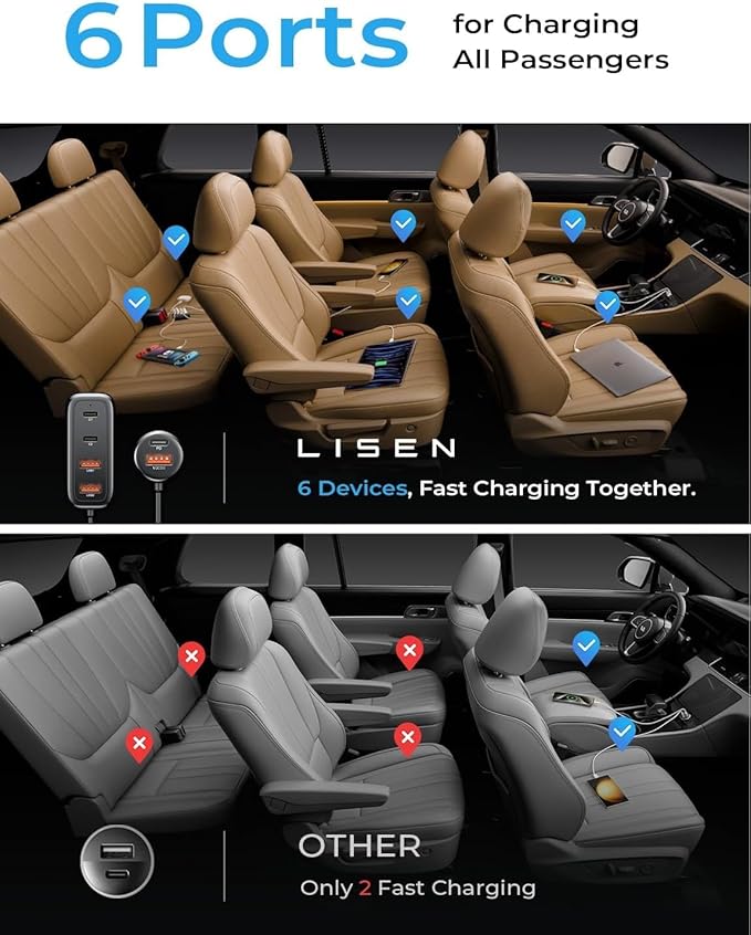 AINOPE 108W Multiple Ports Car Charger, Road Trip Essentials for Kids,Travel Essentials for Long Trips,6-Port USB C Cigarette Lighter Adapter Fast Charging for iPhone 17 16 15[+5FT Cable]Mother‘s Day
