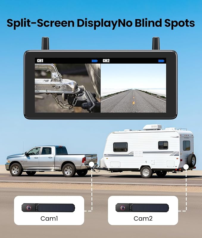 AUTO-VOX 2 Solar Wireless Backup Camera: Dual Cameras for Wider Coverage,DVR Recording 7.2" HD Split-Screen Monitor,Dual Antenna Signal,IP69K Waterproof Back Up Camera for Truck,RV,Camper,Trailer,Car